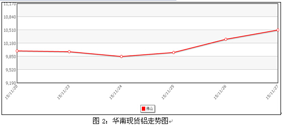 铝，图２.png