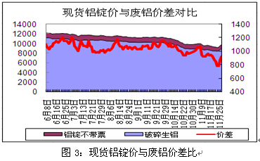 铝，图４.png