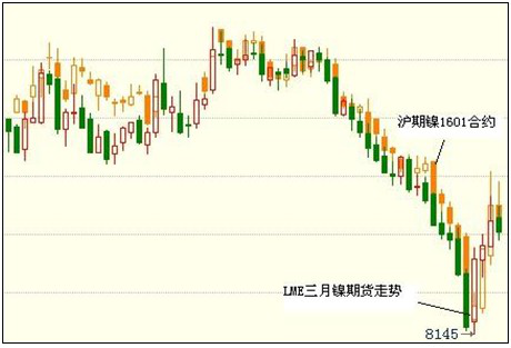 镍，图1.png