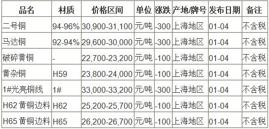 QQ截图20160104195802.jpg