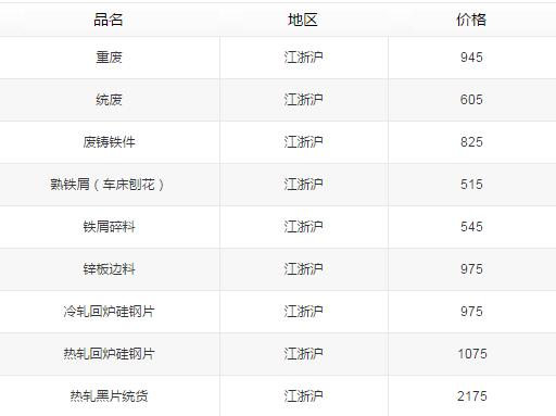 QQ截图20160112204634.jpg
