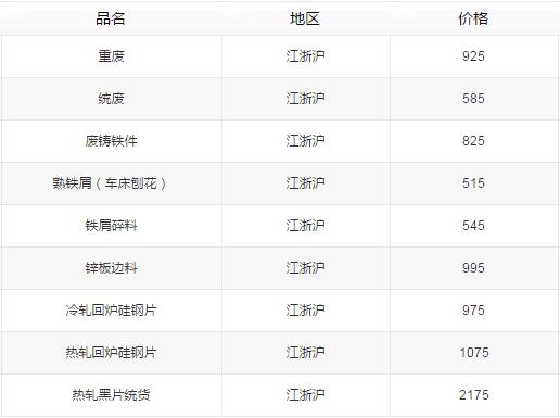 QQ截图20160113195039.jpg