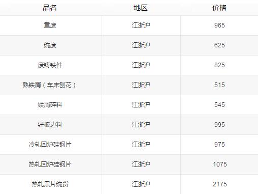 1453211867999680.jpg QQ截图20160119215742.jpg