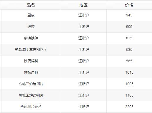QQ截图20160126205235.jpg