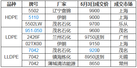 1462284737710680.png 微信截图_20160503221151.png