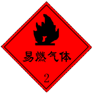 底色:正红色 图形:火焰(黑色或白色 文字:黑色或白色 标志2 易燃