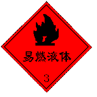 红色 图形:火焰(黑色或白色 文字:黑色或白色 标志5 易燃