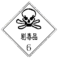 常用危险化学品标志
