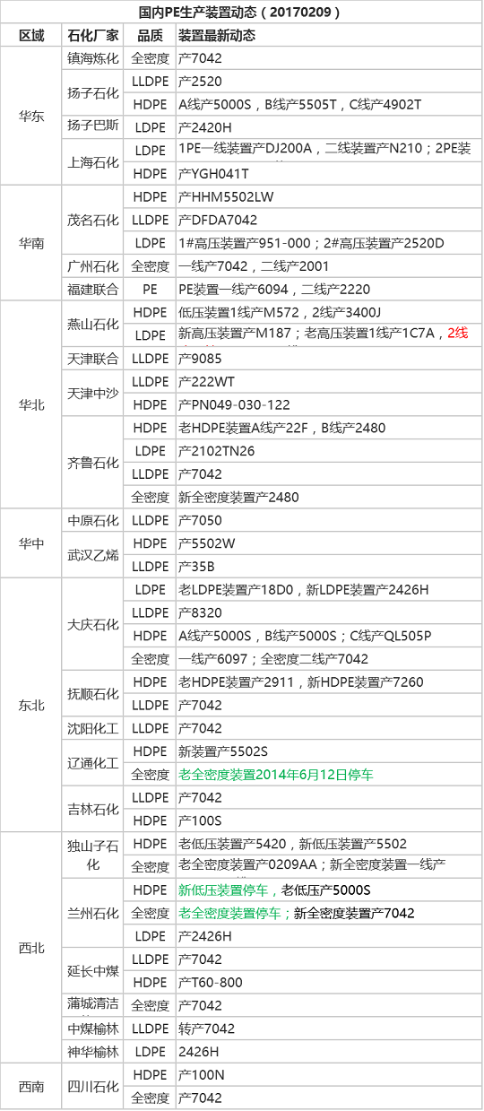 201702090909488256.png