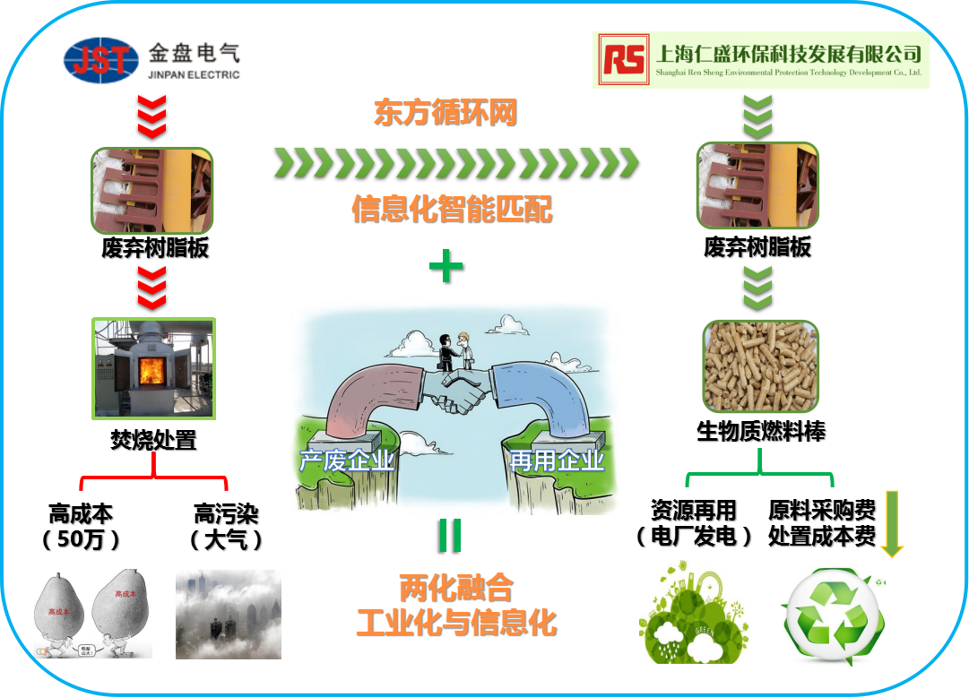 共同提升.png