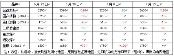 1500271810896181.png