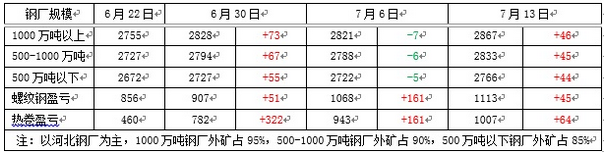 1500272002427830.png