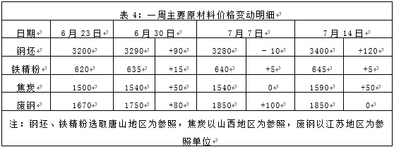 1500274363882860.jpg