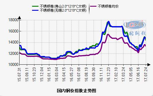 1501061274154714.jpg