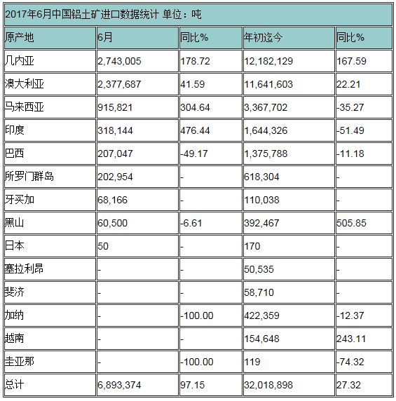 1501061606263332.png