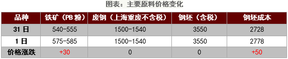 1501638325440242.png