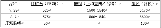 1502068402446024.png