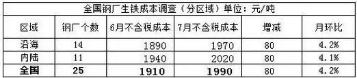 1502068957201514.png