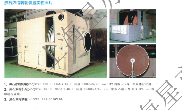 上海星亦环保——专业废气治理设备研发生产，多套特色设备投入应用