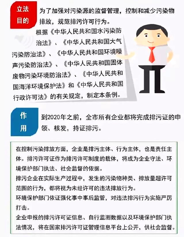 持证排污,一图读懂“排污许可证”,排污许可证