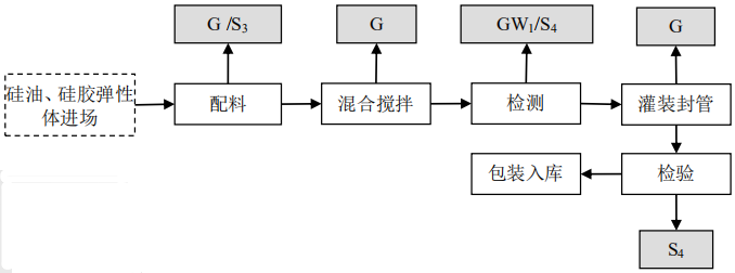 1581573390221922.jpg