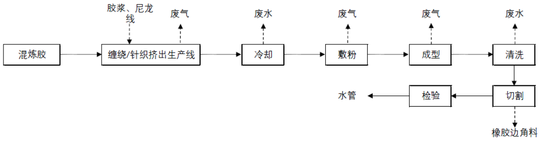 1582516630610422.png