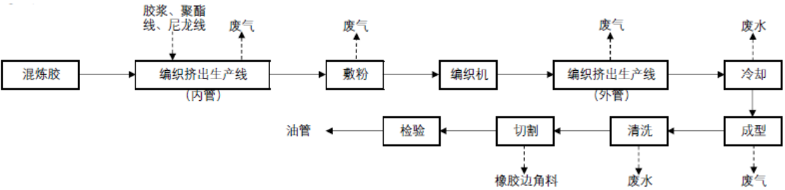 1582516670958222.png