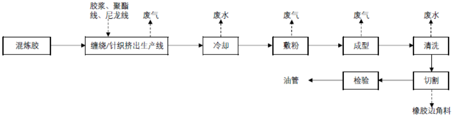 1582516696236831.png