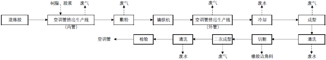 1582516734942935.png
