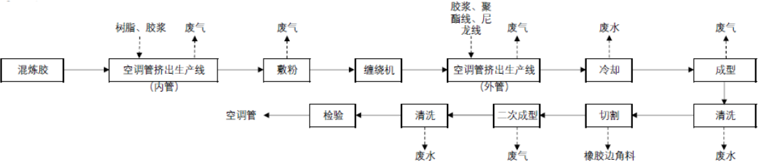 1582516759130264.png