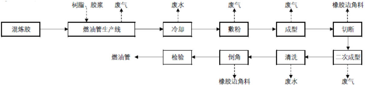 1582516786922953.png