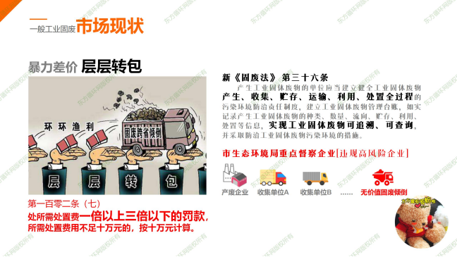 双十二工业固废交易